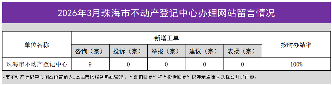 76402658-b257-46e7-aded-fd509ecfe5ef.png